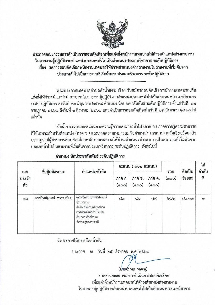 ผลการสอบคัดเลือกพนักงานเทศบาลให้ดำรงตำแหน่งต่างสายงาน ในสายงานผูปฏิบัติงานจากตำแหน่งประเภททั่วไป เป็นตำแหน่งประเภทวิชาการ ระดับปฏิบัติการ